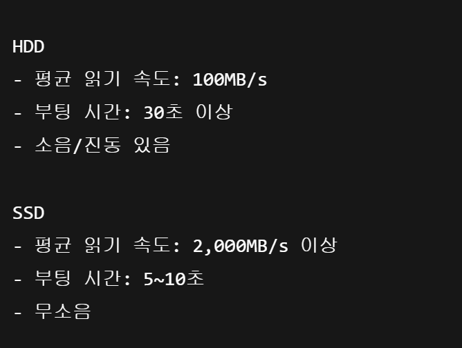문제 해결 가이드 윈도우 디스크 사용량이 100%로 고정될 때 해결 순서